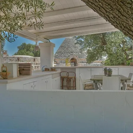 Βίλα Trullo Sant'andrea *