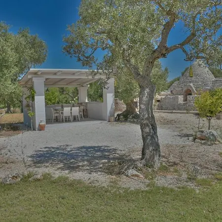 Βίλα Trullo Sant'andrea *